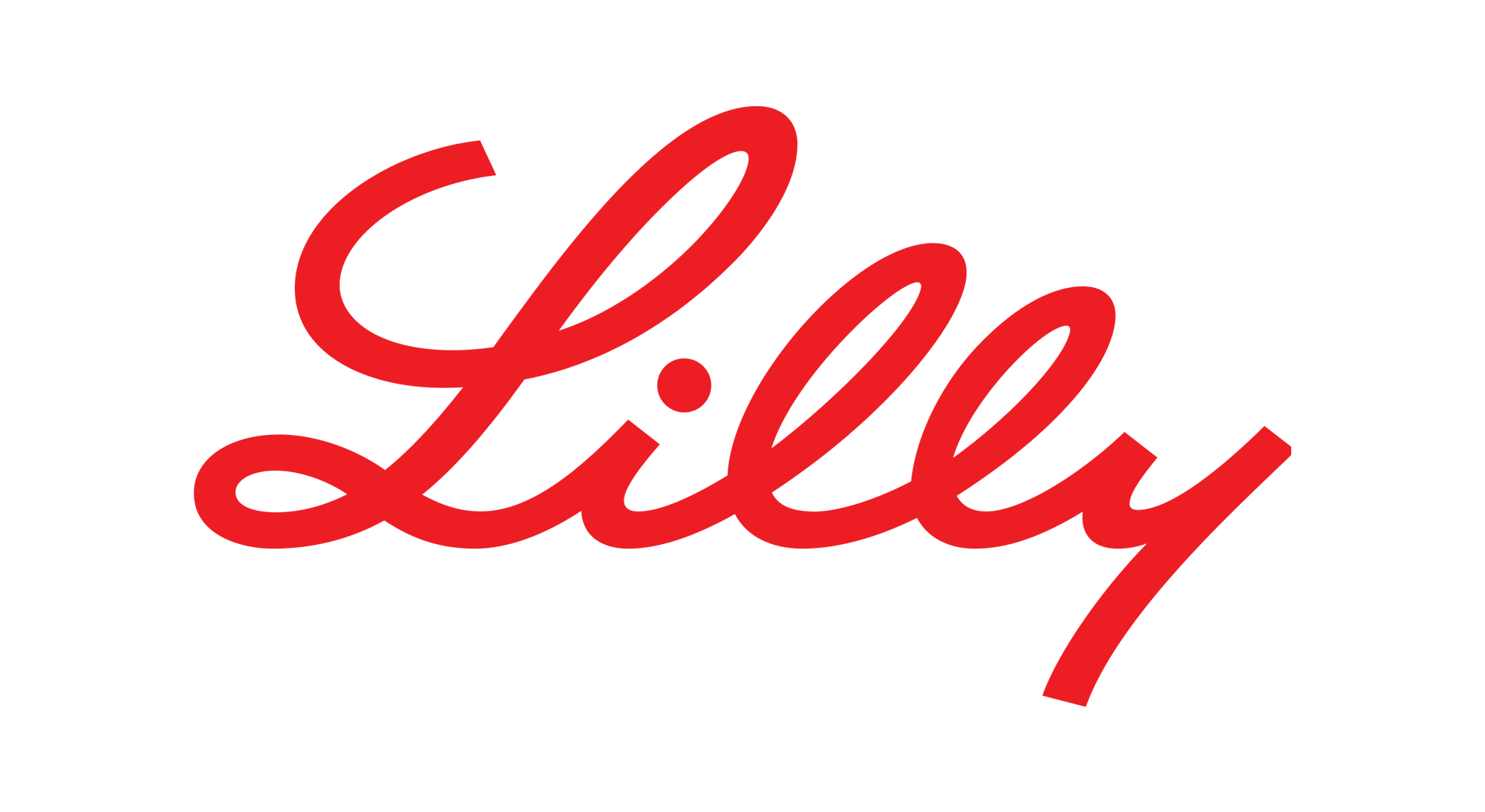 Lilly